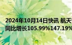 2024年10月14日快讯 航天智造：预计前三季度归母净利润同比增长105.99%147.19%