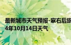 最新城市天气预报-察右后旗天气预报乌兰察布察右后旗2024年10月14日天气