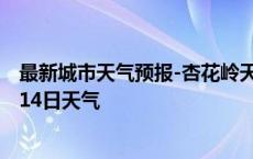 最新城市天气预报-杏花岭天气预报太原杏花岭2024年10月14日天气