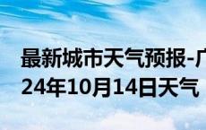 最新城市天气预报-广灵天气预报大同广灵2024年10月14日天气