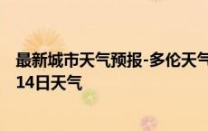 最新城市天气预报-多伦天气预报锡林郭勒多伦2024年10月14日天气