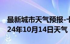 最新城市天气预报-卡若天气预报昌都卡若2024年10月14日天气