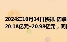 2024年10月14日快讯 亿联网络：预计前三季度归母净利润20.18亿元–20.98亿元，同比增长25%30%