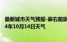 最新城市天气预报-察右前旗天气预报乌兰察布察右前旗2024年10月14日天气