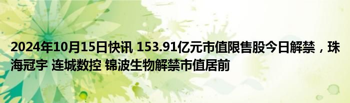 2024年10月15日快讯 153.91亿元市值限售股今日解禁，珠海冠宇 连城数控 锦波生物解禁市值居前