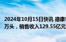 2024年10月15日快讯 德康农牧：前三季度生猪销量616.27万头，销售收入129.55亿元