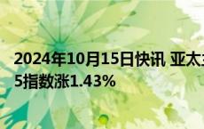 2024年10月15日快讯 亚太主要股指午间集体上涨，日经225指数涨1.43%