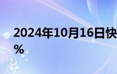 2024年10月16日快讯 韩国9月失业率为2.1%