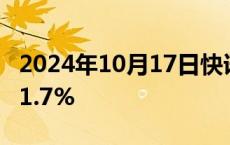 2024年10月17日快讯 日本9月出口同比下降1.7%