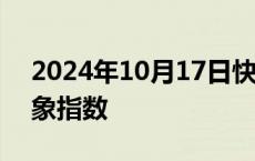 2024年10月17日快讯 广期所或推出光伏气象指数