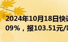 2024年10月18日快讯 全国碳市场今日收涨0.09%，报103.51元/吨