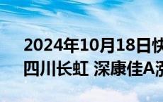 2024年10月18日快讯 家用电器板块走高，四川长虹 深康佳A涨停