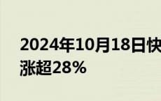 2024年10月18日快讯 港股茶百道再度走高涨超28%