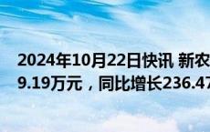 2024年10月22日快讯 新农股份：前三季度归母净利润7439.19万元，同比增长236.47%