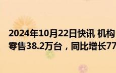 2024年10月22日快讯 机构：第三季度中国电子纸平板线上零售38.2万台，同比增长77.0%