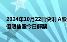 2024年10月22日快讯 A股限售股解禁一览：13.91亿元市值限售股今日解禁