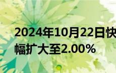 2024年10月22日快讯 橡胶主力合约日内涨幅扩大至2.00%