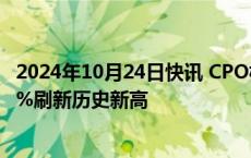 2024年10月24日快讯 CPO板块震荡回暖，天孚通信涨超13%刷新历史新高