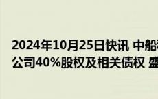 2024年10月25日快讯 中船科技：子公司拟挂牌转让乌达莱公司40%股权及相关债权 盛世鑫源100%股权及相关债权