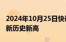 2024年10月25日快讯 北证50指数涨超5%刷新历史新高