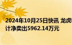 2024年10月25日快讯 龙虎榜丨鸿博股份今日涨停，机构合计净卖出5962.14万元