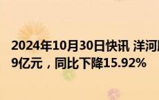 2024年10月30日快讯 洋河股份：前三季度归母净利润85.79亿元，同比下降15.92%