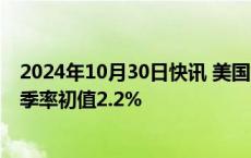 2024年10月30日快讯 美国第三季度核心PCE物价指数年化季率初值2.2%