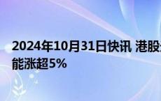 2024年10月31日快讯 港股光伏股多数走强，卡姆丹克太阳能涨超5%