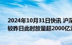 2024年10月31日快讯 沪深京三市成交额突破1.5万亿元，较昨日此时放量超2000亿元