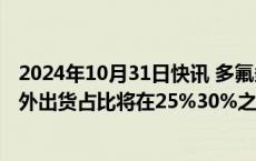 2024年10月31日快讯 多氟多：预计公司六氟磷酸锂未来海外出货占比将在25%30%之间波动