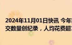 2024年11月01日快讯 今年前三季度内地买家在香港购房成交数量创纪录，人均花费超1100万港元